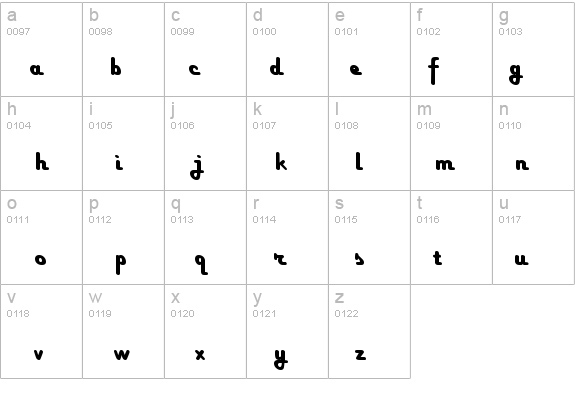 Hamburger Upright details - Free Fonts at FontZone.net