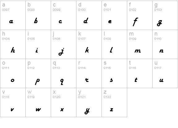 Hamburger details - Free Fonts at FontZone.net