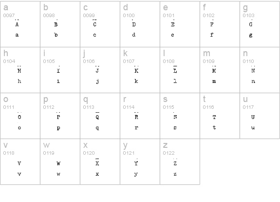 HammerKeys details - Free Fonts at FontZone.net