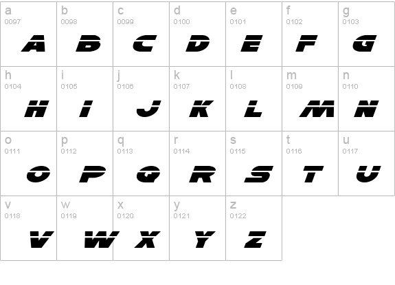 Han Solo Exp Laser Italic details - Free Fonts at FontZone.net