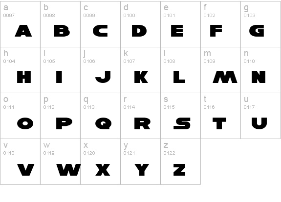 Han Solo Expanded details - Free Fonts at FontZone.net