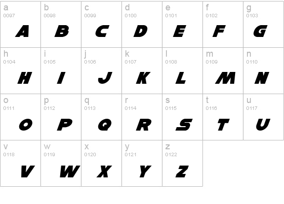 Han Solo Italic details - Free Fonts at FontZone.net