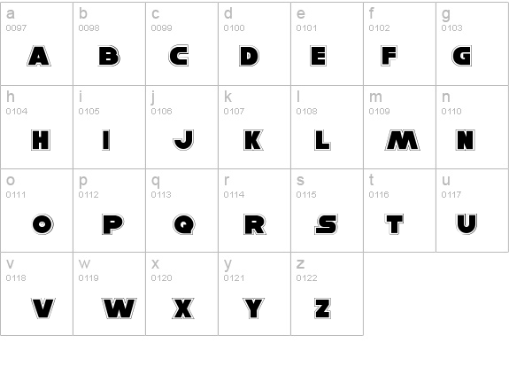 Han Solo Pro details - Free Fonts at FontZone.net