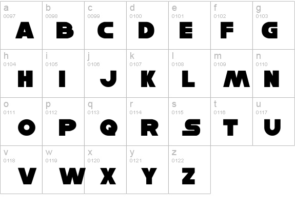 Han Solo details - Free Fonts at FontZone.net