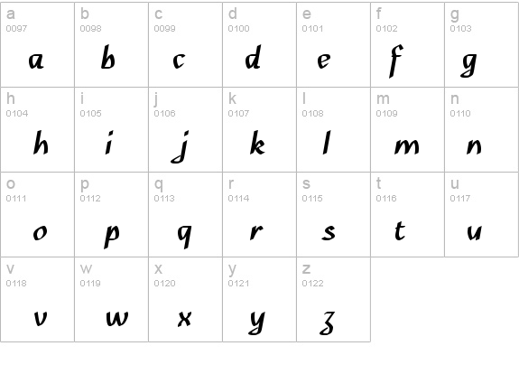 Handana Bold details - Free Fonts at FontZone.net