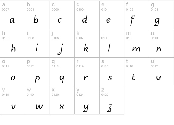 Handana Plain details - Free Fonts at FontZone.net