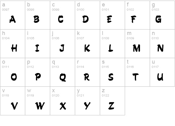 HandDrawnStd details - Free Fonts at FontZone.net