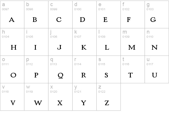 HandleOldstyleStd details - Free Fonts at FontZone.net