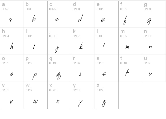HandScript Regular details - Free Fonts at FontZone.net