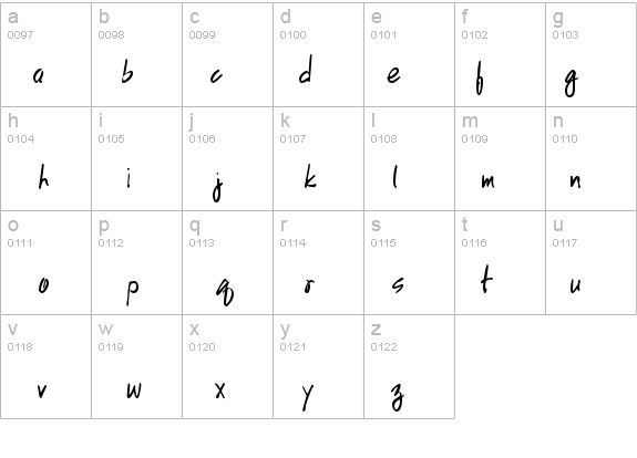 HandScriptLefty Bold details - Free Fonts at FontZone.net