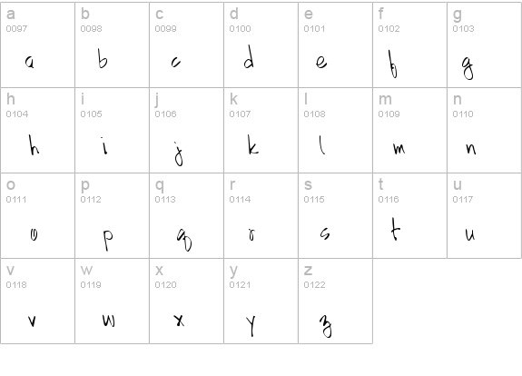 HandScriptLefty Regular details - Free Fonts at FontZone.net