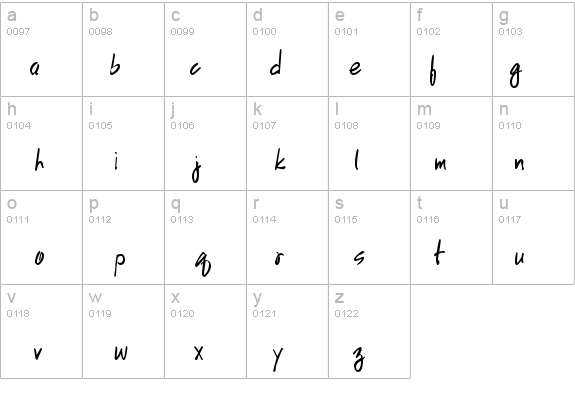 HandScriptUpright Bold details - Free Fonts at FontZone.net