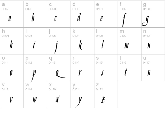 HandskriptOne details - Free Fonts at FontZone.net