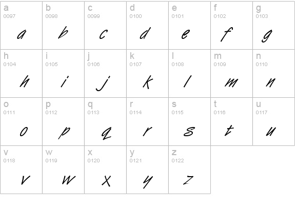 HandStroke Italic details - Free Fonts at FontZone.net