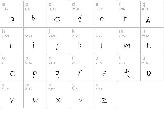 Handwrite Inkblot details - Free Fonts at FontZone.net
