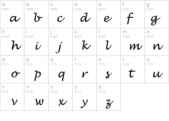 Handwriting Italic details - Free Fonts at FontZone.net