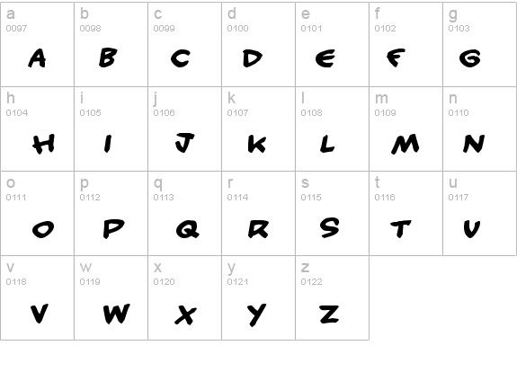 Handy candy details - Free Fonts at FontZone.net