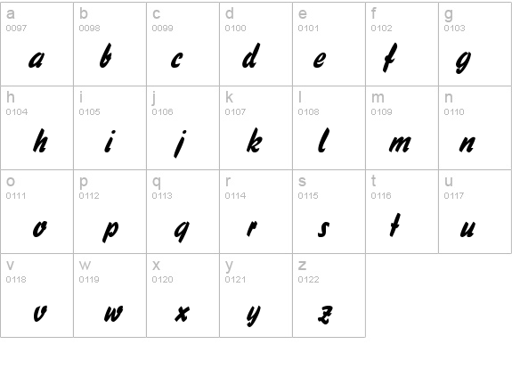 Handybrush Italic details - Free Fonts at FontZone.net