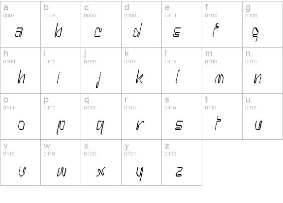 Hanger Condensed Italic details - Free Fonts at FontZone.net