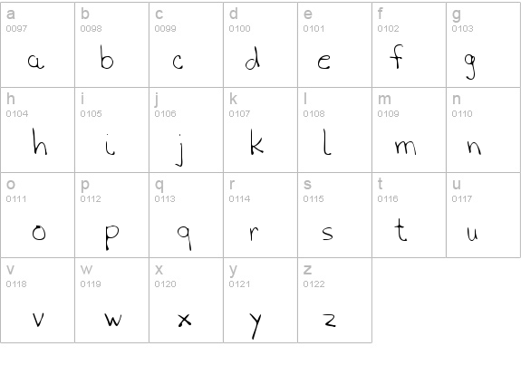 HanksHand details - Free Fonts at FontZone.net