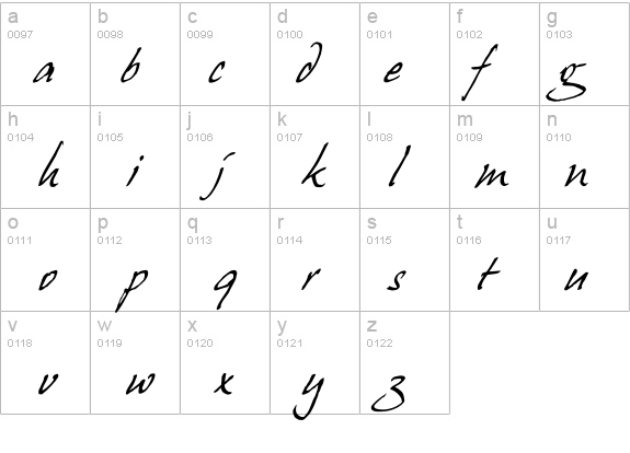 HansHand details - Free Fonts at FontZone.net