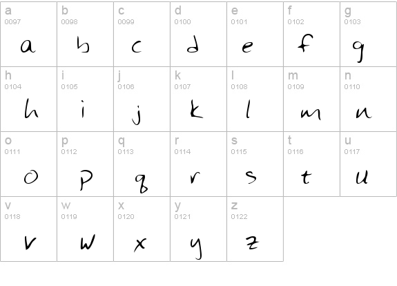 HansonsHand Regular details - Free Fonts at FontZone.net