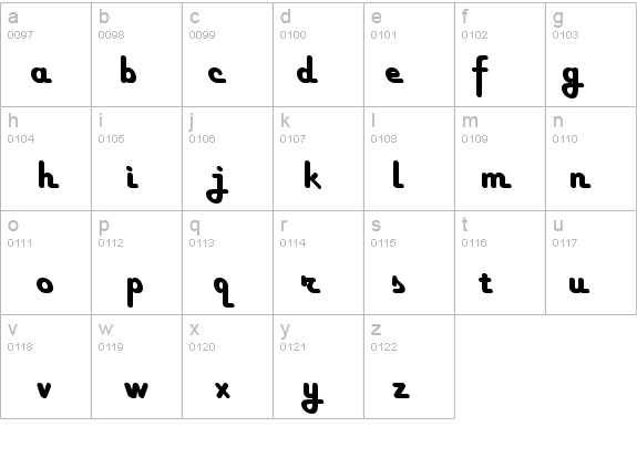 Happy Days Upright details - Free Fonts at FontZone.net