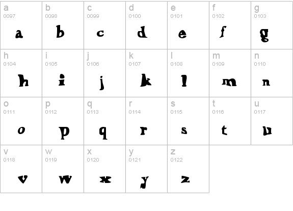 Happy LarryRegular details - Free Fonts at FontZone.net