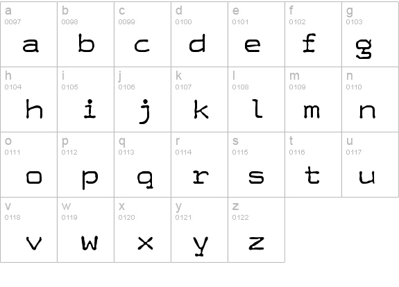 HardCase-Bad details - Free Fonts at FontZone.net