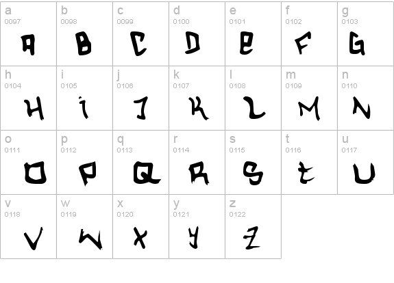Hardcore details - Free Fonts at FontZone.net