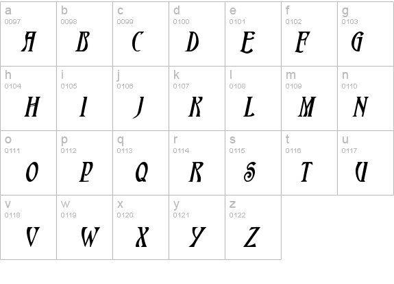 HardinCaps Bold Italic details - Free Fonts at FontZone.net