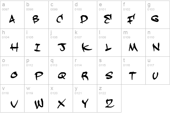 Hardkaze details - Free Fonts at FontZone.net