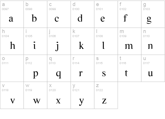 HardTimes details - Free Fonts at FontZone.net