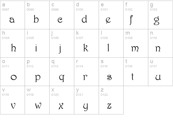 Harrington details - Free Fonts at FontZone.net