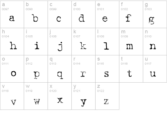 Harting Plain details - Free Fonts at FontZone.net