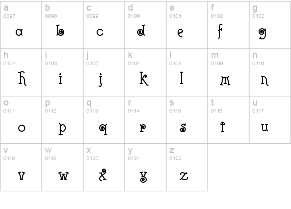 Hasta La Pasta NF details - Free Fonts at FontZone.net