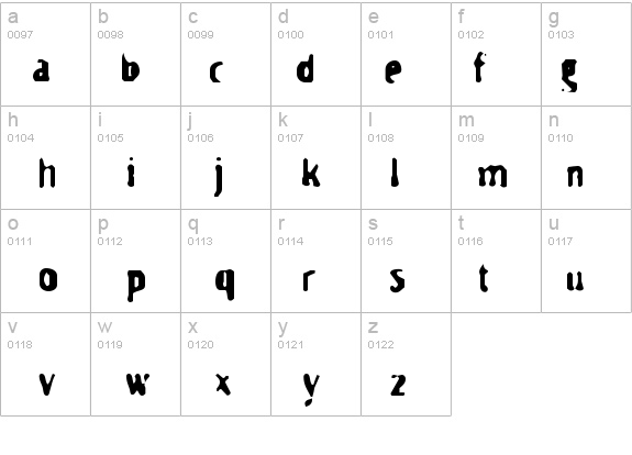 HateNoteThreatening details - Free Fonts at FontZone.net