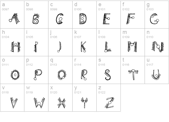 Hathor details - Free Fonts at FontZone.net