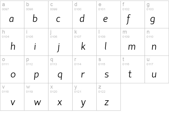 Hattori Hanzo Italic details - Free Fonts at FontZone.net