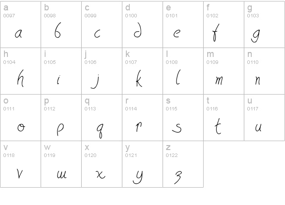 HavingWrit details - Free Fonts at FontZone.net