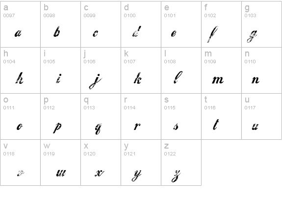 Hawaii Killer details - Free Fonts at FontZone.net