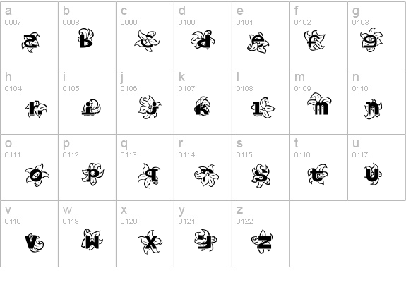 Hawaiiah details - Free Fonts at FontZone.net