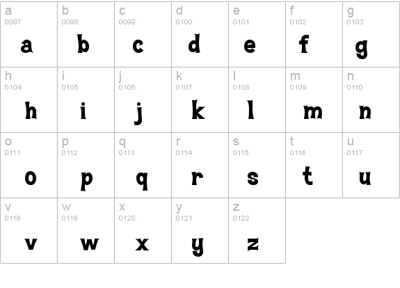 Hawaiian Aloha BTN XBd details - Free Fonts at FontZone.net