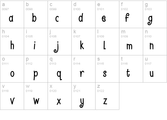 Hayseed details - Free Fonts at FontZone.net