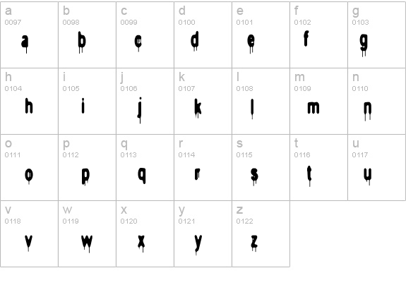 Head-injuries details - Free Fonts at FontZone.net