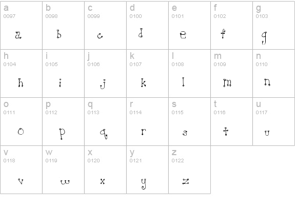 Heartache Teen Crush details - Free Fonts at FontZone.net