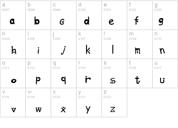 heartfont details - Free Fonts at FontZone.net