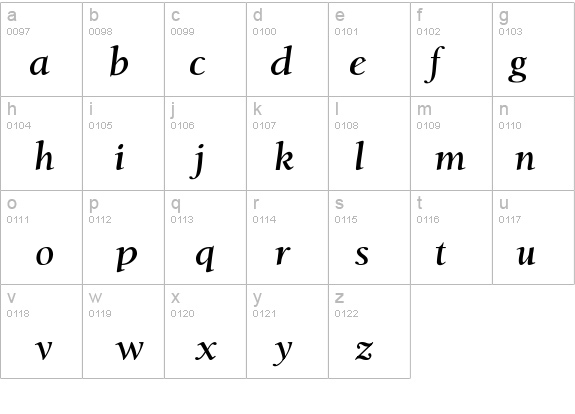 HeathervilleOldStyle details - Free Fonts at FontZone.net