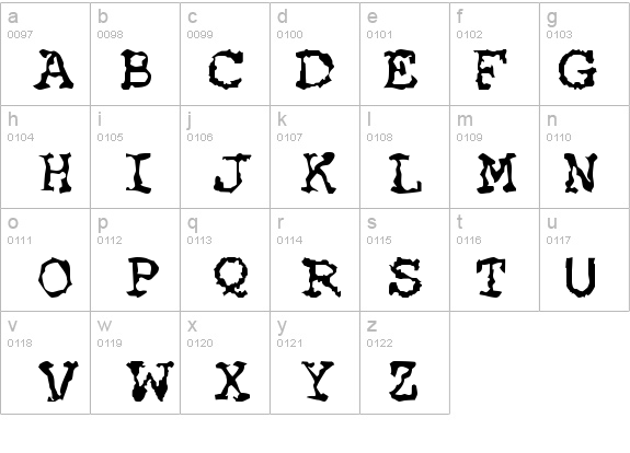 HEATWAVE details - Free Fonts at FontZone.net