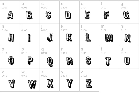 Heavy Rotation details - Free Fonts at FontZone.net